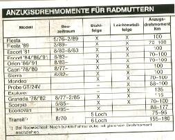 Radmuttern Drehmoment Tabelle Lkw Mercedes